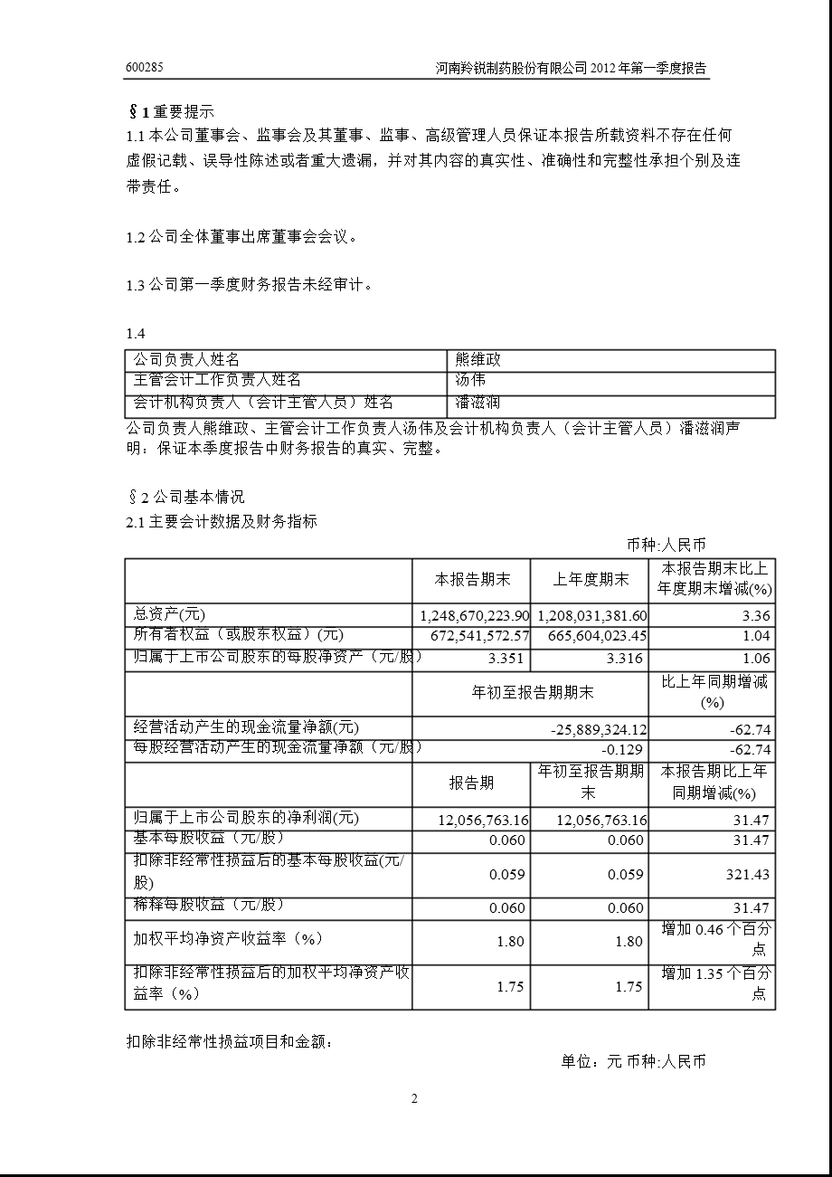 600285 羚锐制药第一季度季报.ppt_第3页