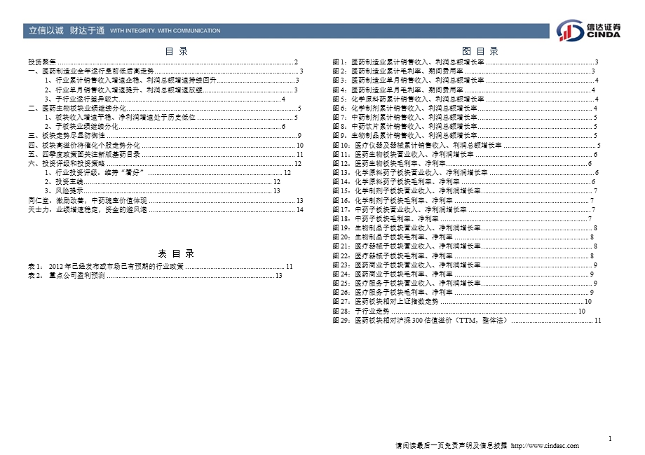 医药生物行业四季度投资策略：关注新版基药目录投资机会1010.ppt_第3页