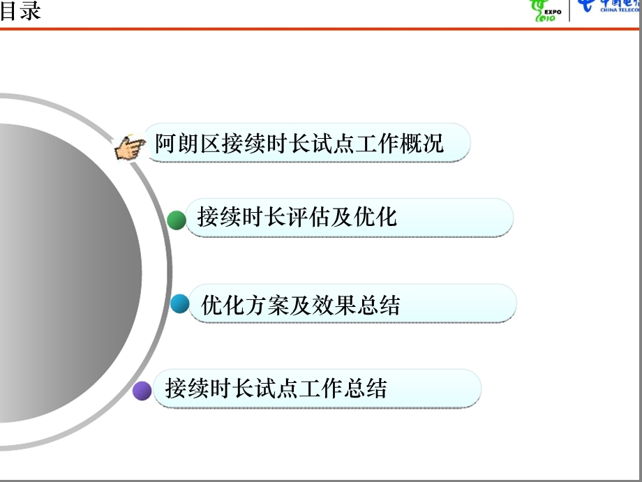 阿朗区CDMA网络接续时长优化试点工作总结报告——安徽电信.ppt_第2页