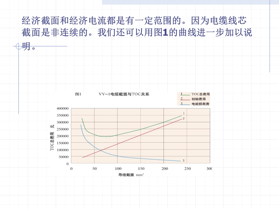 按经济电流选择电缆截面的方法（演示稿） .ppt_第2页