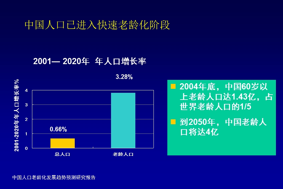 骨质疏松症诊治策略与药物决策.ppt_第3页