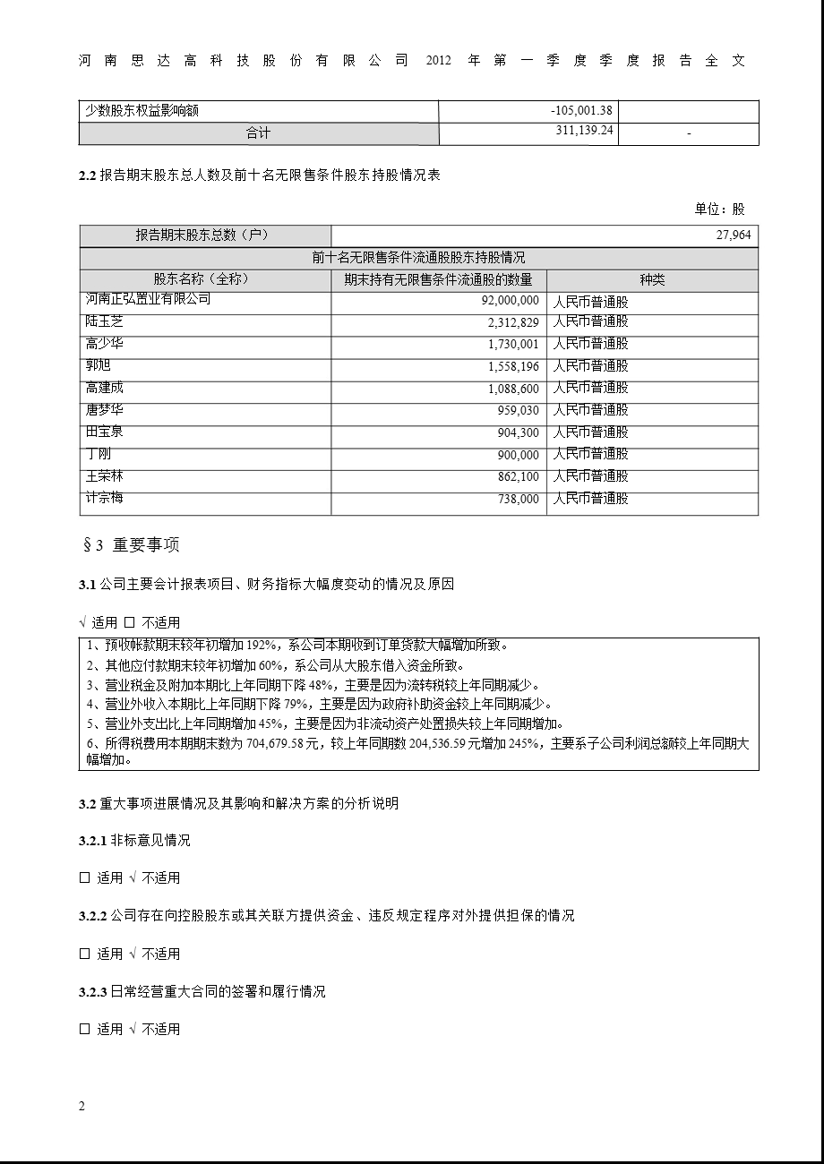 ST思达：第一季度报告全文.ppt_第2页