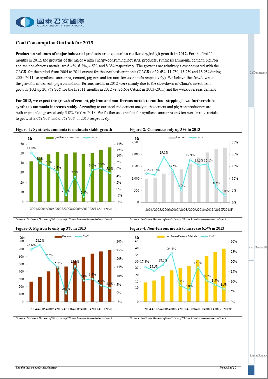 COALSECTOR：EXCESSNEWCAPACITYTOSUPPRESSCOALPRICE“NEUTRAL”1227.ppt_第2页