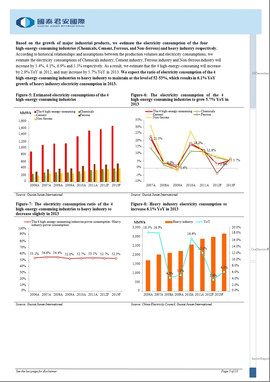 COALSECTOR：EXCESSNEWCAPACITYTOSUPPRESSCOALPRICE“NEUTRAL”1227.ppt_第3页