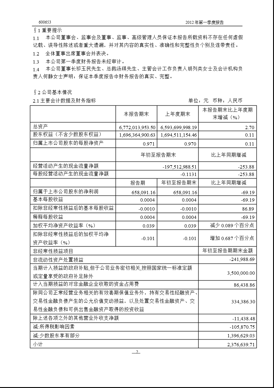600653 申华控股第一季度季报.ppt_第3页