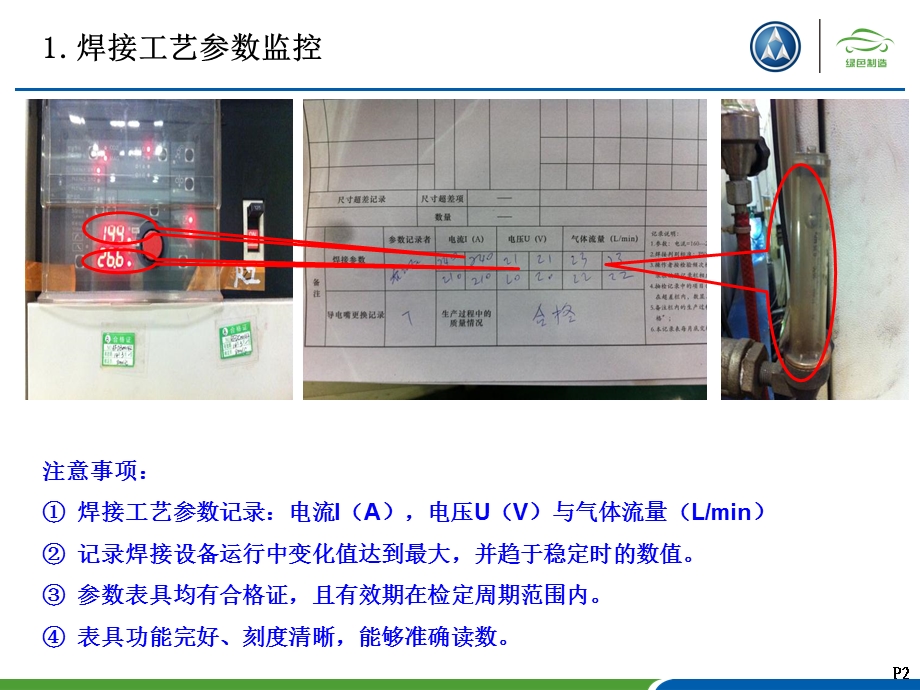 焊接质量标准化控制月..ppt_第3页