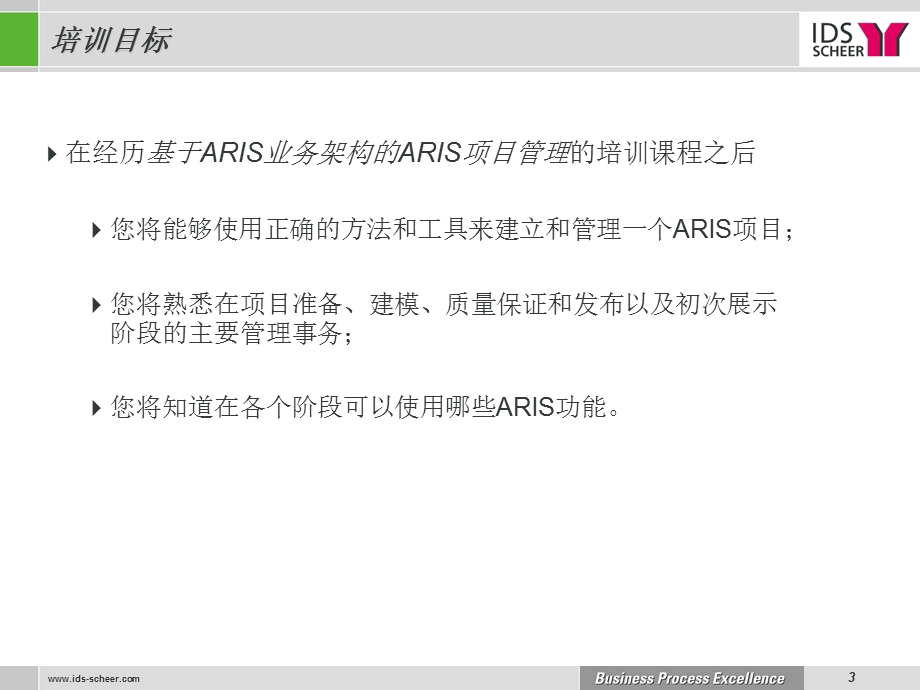 ARIS Business Architect 7&#46;01 标准培训中文版v10.ppt_第3页