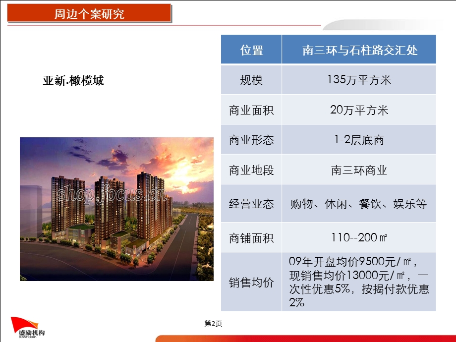 郑州德润·黄金海岸一期商业销售建议40p.ppt_第2页