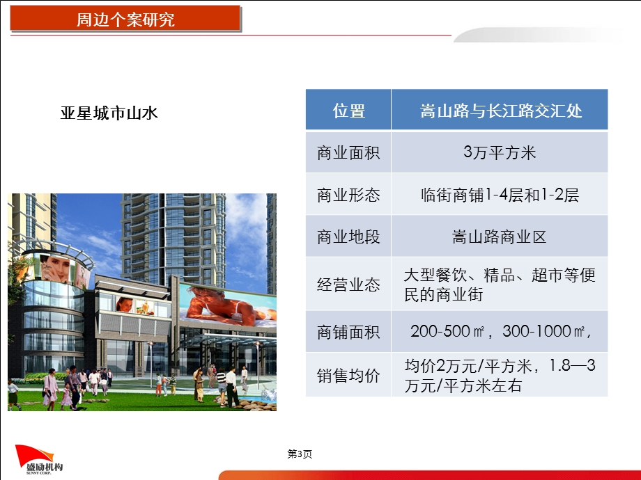 郑州德润·黄金海岸一期商业销售建议40p.ppt_第3页