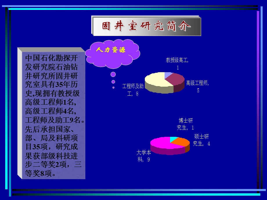 固井科研与水泥浆体系.ppt_第3页