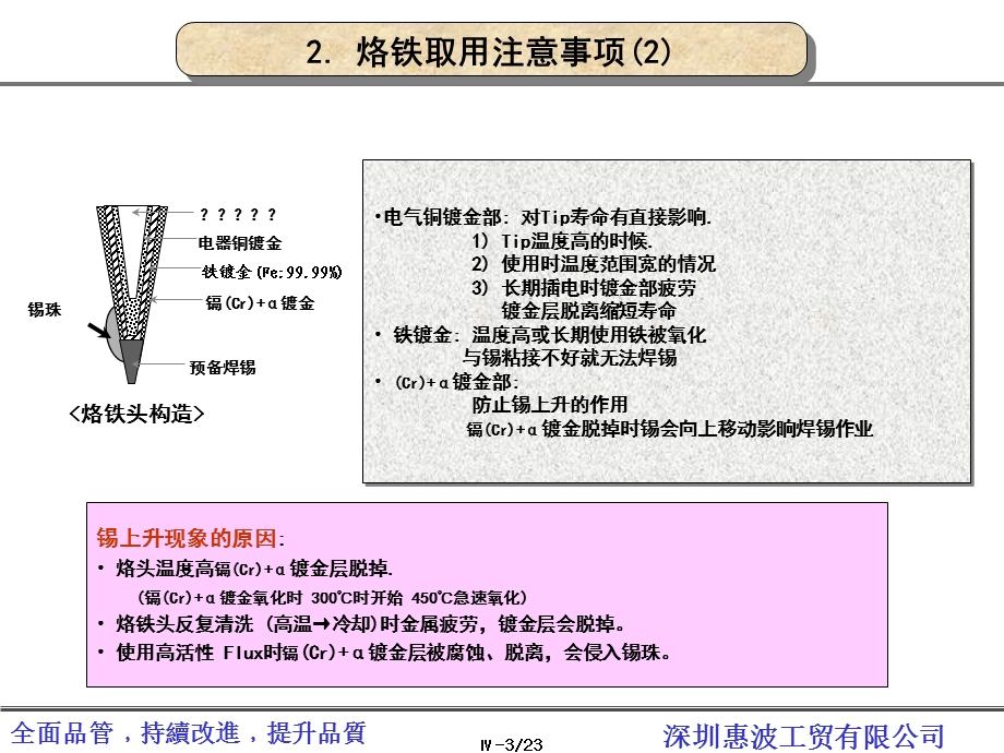 烙铁使用方法焊接技术培训资料.ppt_第3页