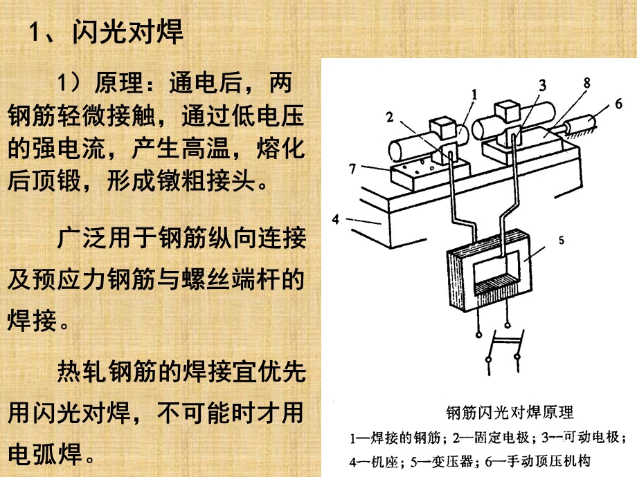 钢筋连接专题讲座PPT.ppt_第3页