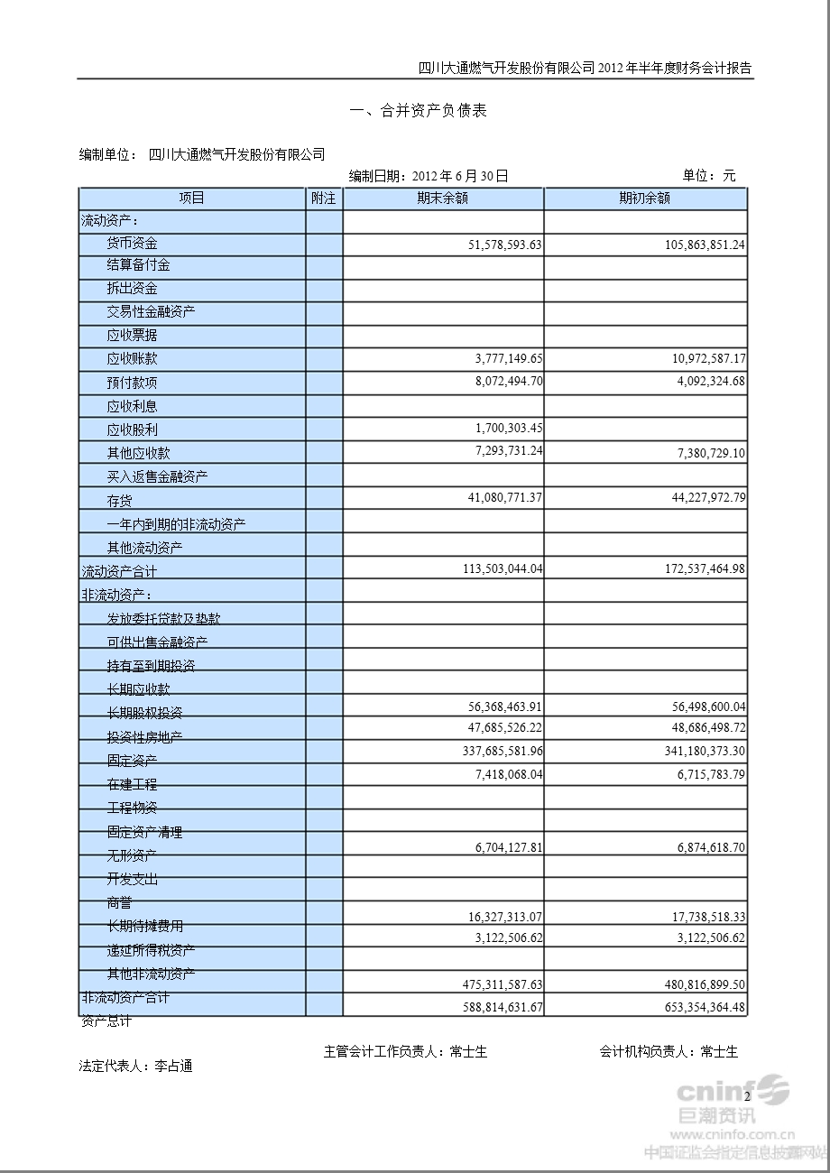 大通燃气：半财务会计报告.ppt_第2页