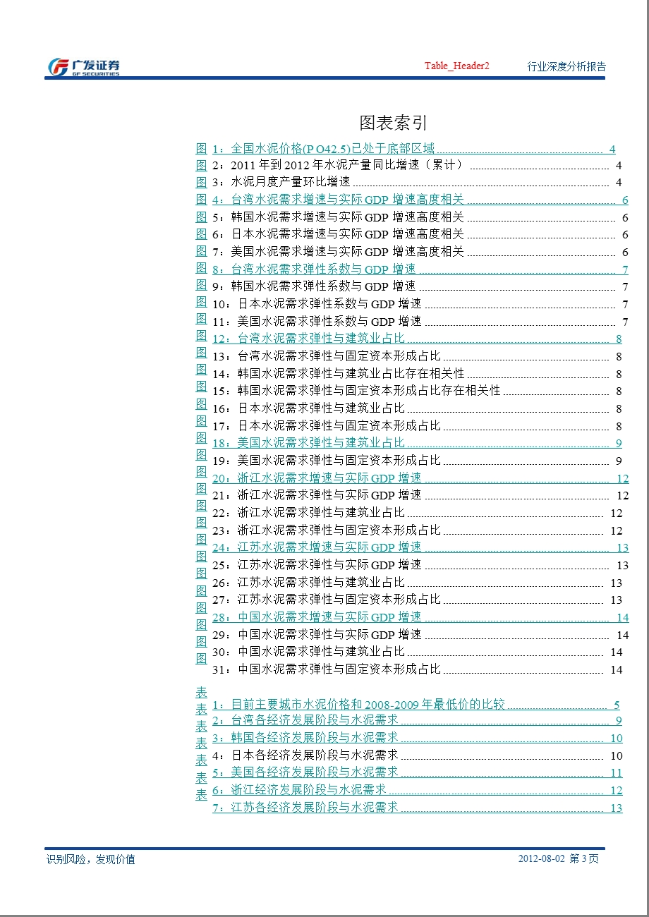 水泥和玻璃系列报告之三：换一种视角看需求0809.ppt_第3页