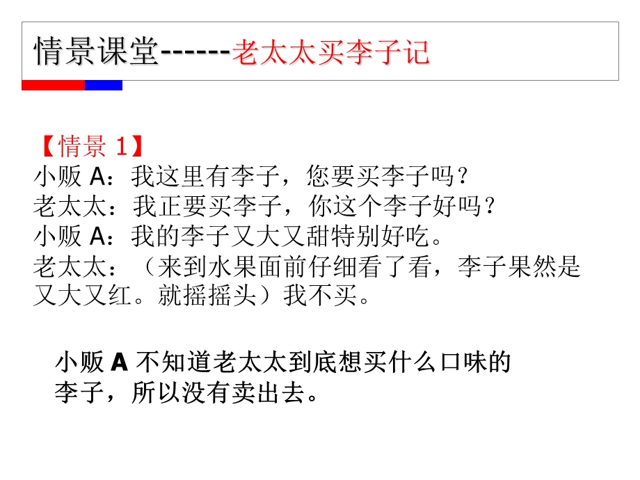 房产经纪人如何更深层次的发掘客户需求讲座.ppt_第3页