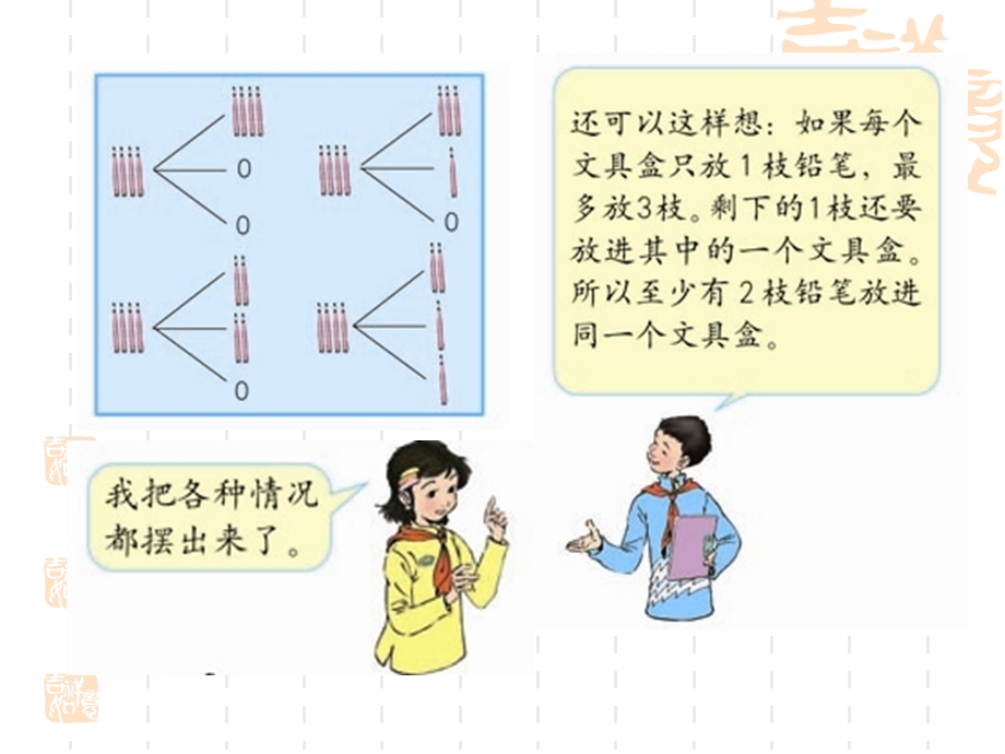 抽屉原理.ppt_第3页