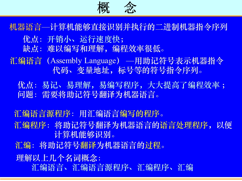 第五章 汇编语言程序结构.ppt_第2页