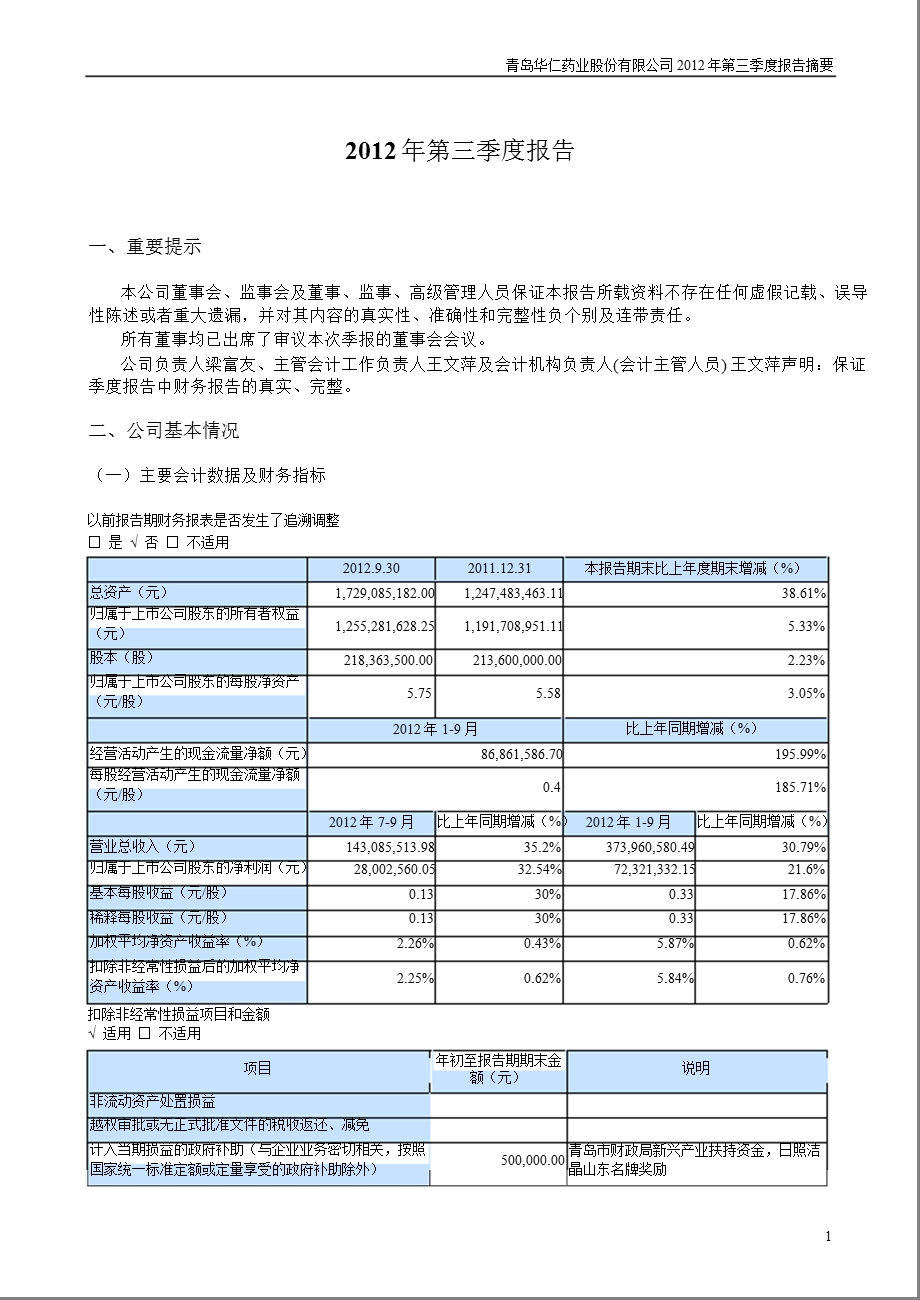 华仁药业：第三季度报告正文.ppt_第1页