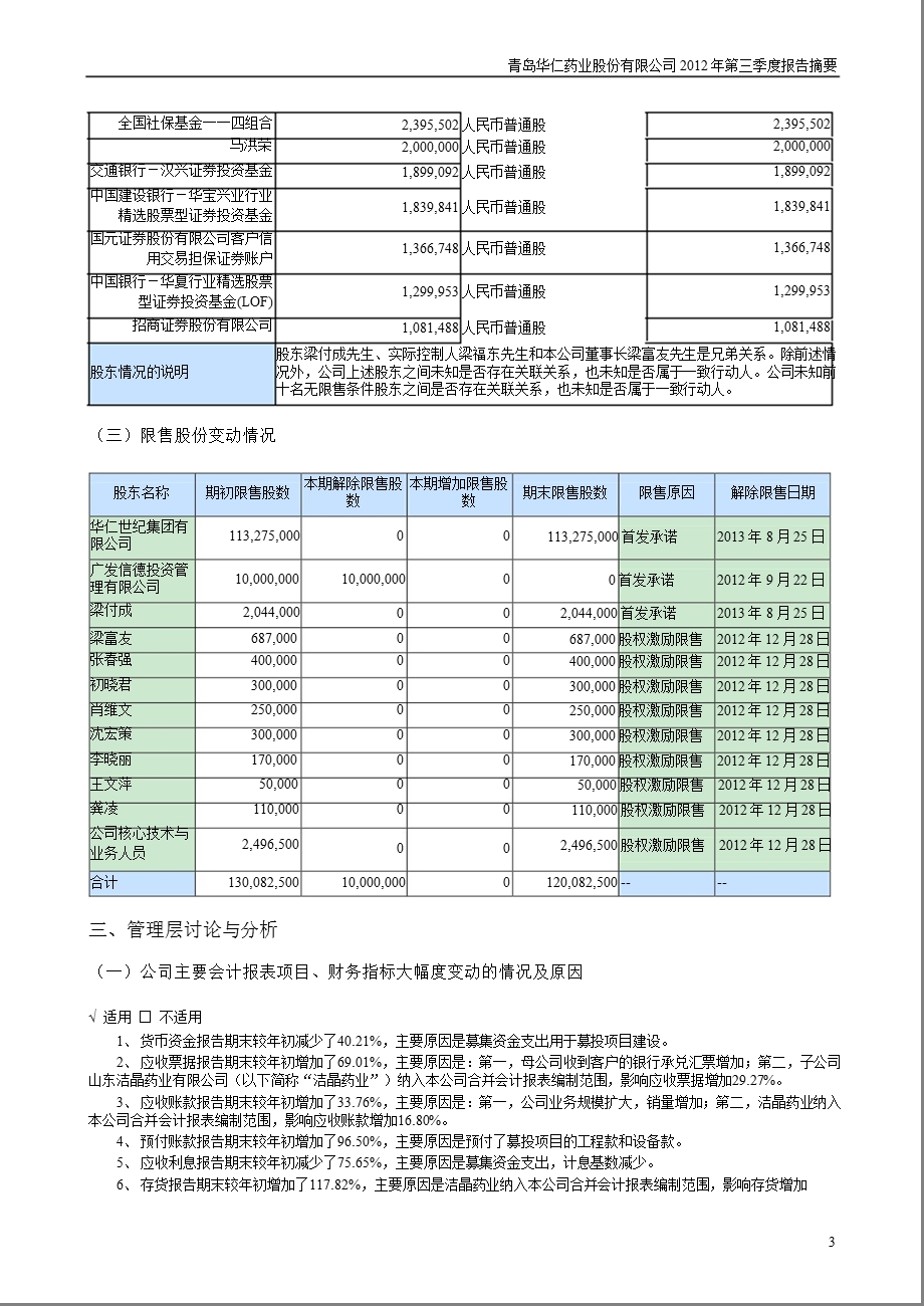 华仁药业：第三季度报告正文.ppt_第3页