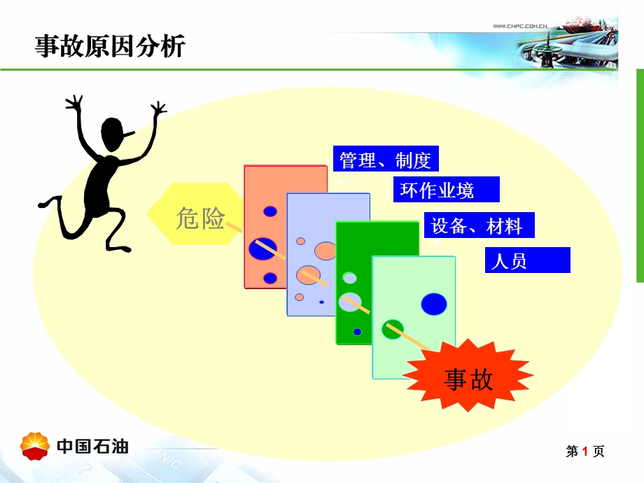 标准理解.ppt_第1页