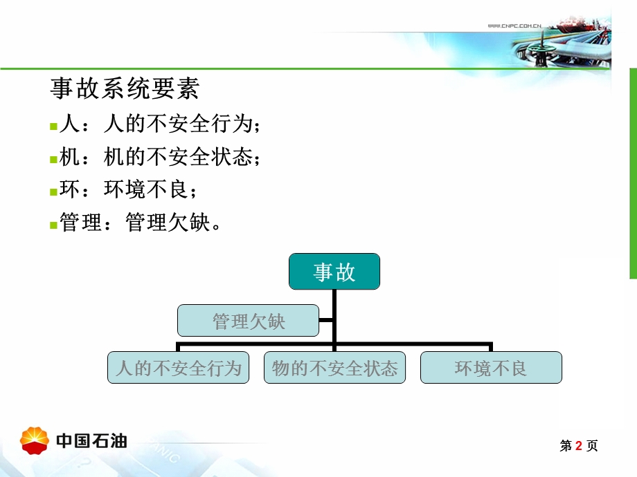 标准理解.ppt_第2页