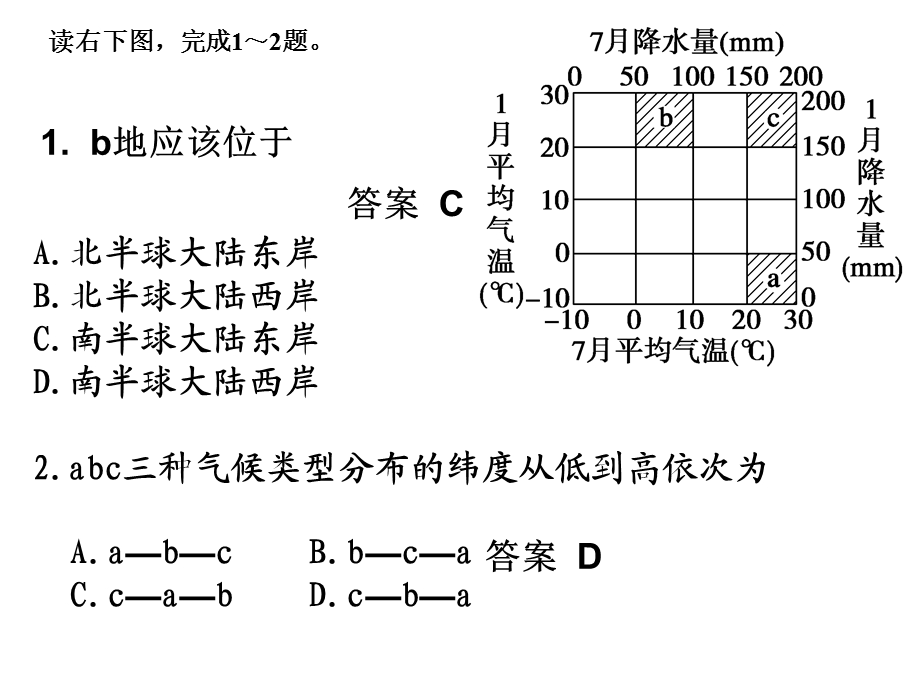 气候类型判读习题.ppt_第3页