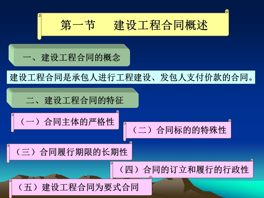 建设工程施工合同.ppt_第3页