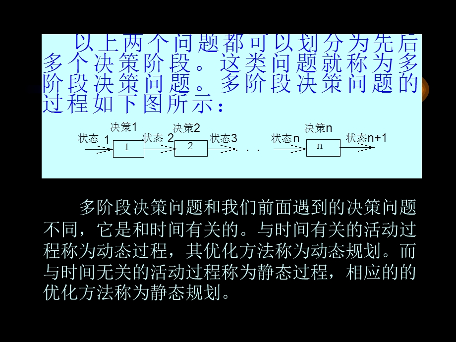 动态规划教学PPT.ppt_第3页