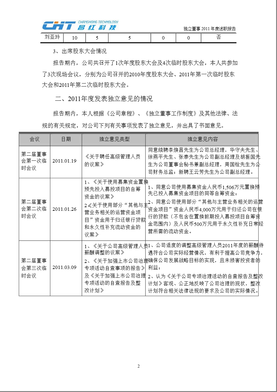 昌红科技：独立董事刘亚玲女士述职报告.ppt_第2页