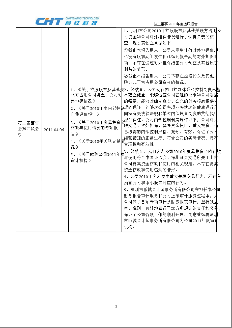 昌红科技：独立董事刘亚玲女士述职报告.ppt_第3页