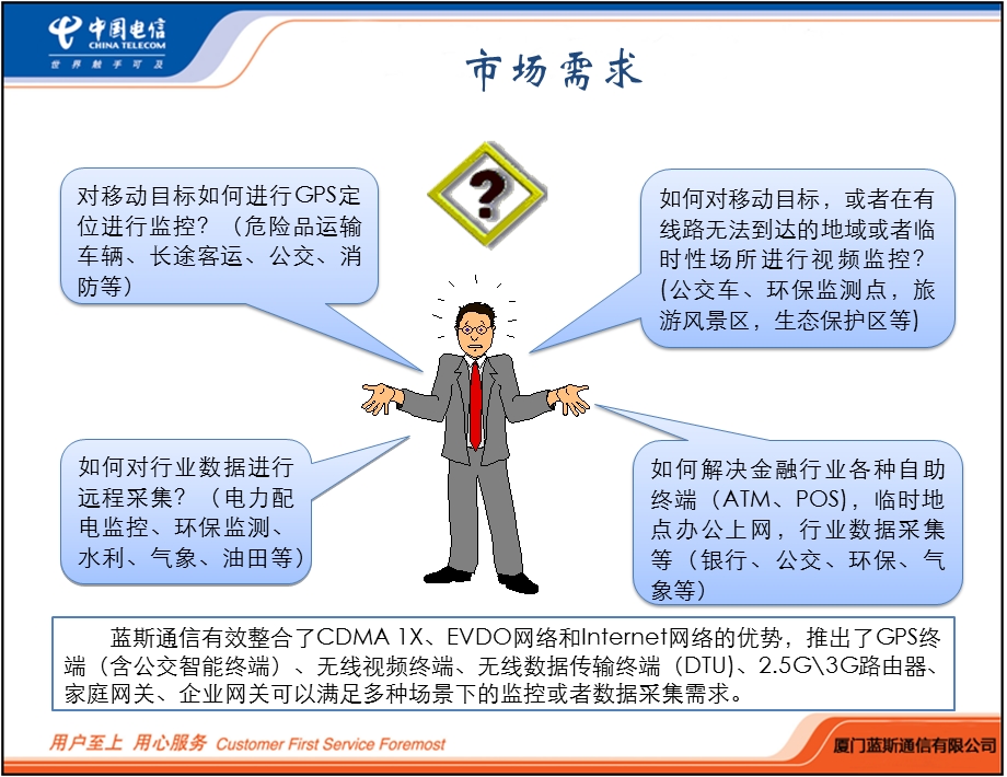 蓝斯通信电信C网系列产品介绍.ppt_第2页