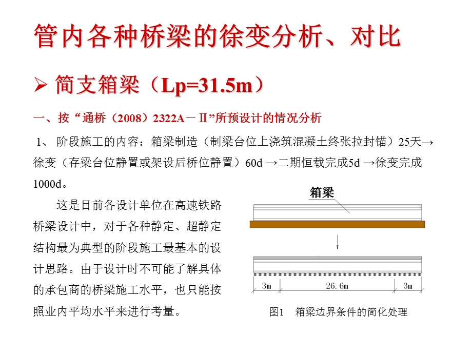 阶段施工培训混凝土徐变特性PPT.ppt_第3页