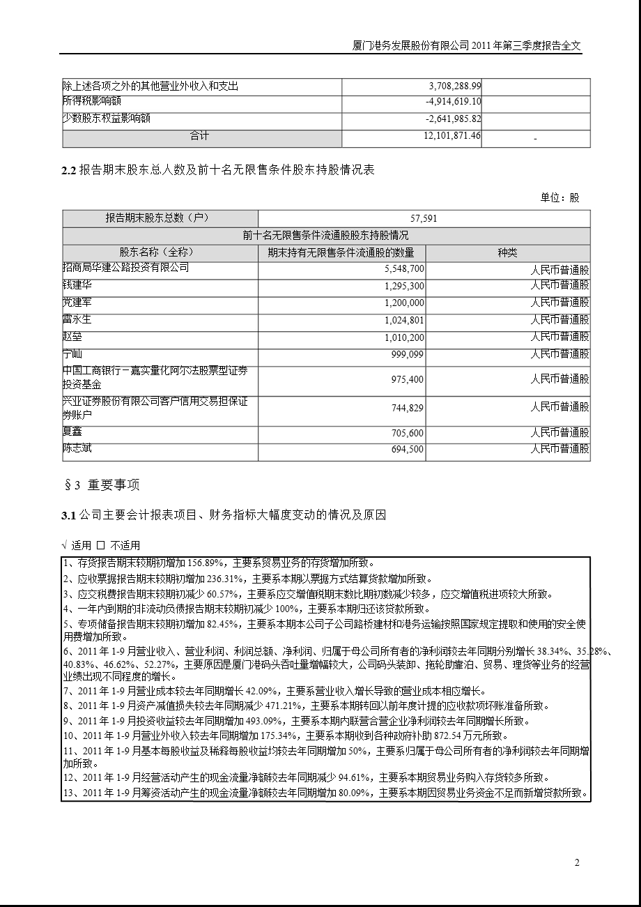 厦门港务：第三季度报告全文.ppt_第2页