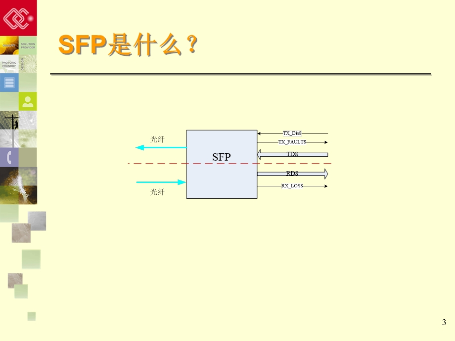 小型可热插拔(SFP)收发器多源协议(MSA).ppt_第3页