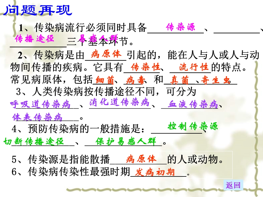 传染病及预防.ppt_第3页