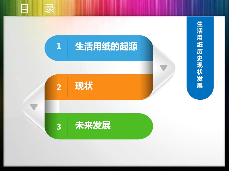 [精彩]生活用纸用纸历史、现状及发展.ppt_第2页