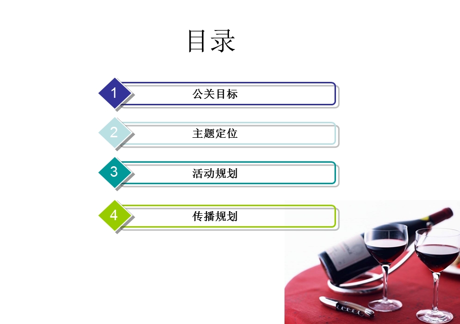 “某某国际红酒会”开幕仪式公关建议策划案.ppt_第2页