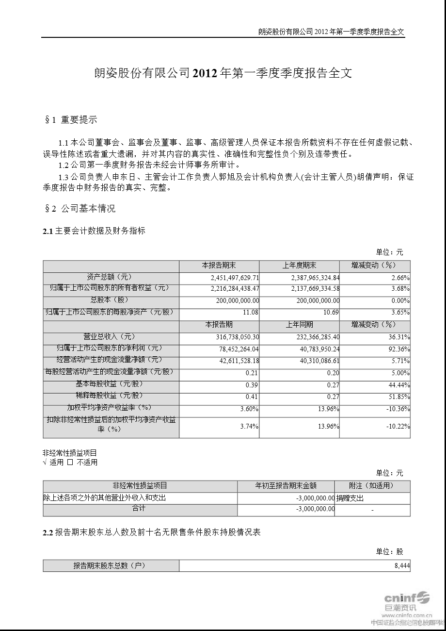 朗姿股份：第一季度报告全文.ppt_第1页