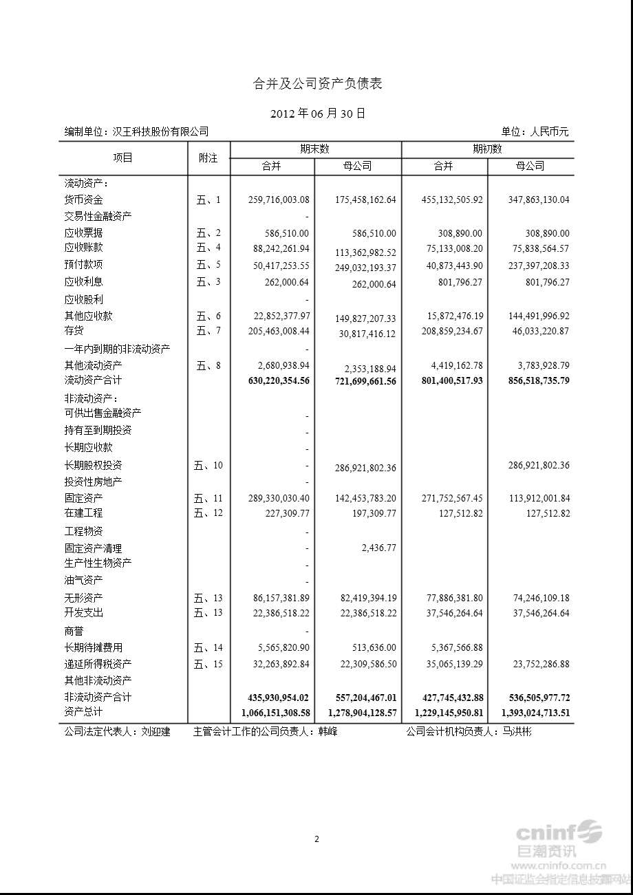 汉王科技：半财务报告.ppt_第2页