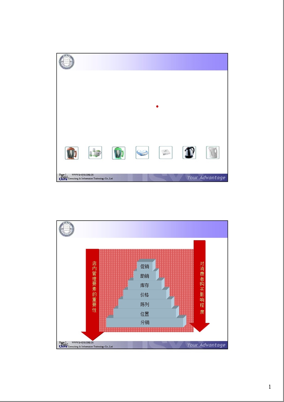 九阳家电店内要素管理培训学员手册.ppt_第3页