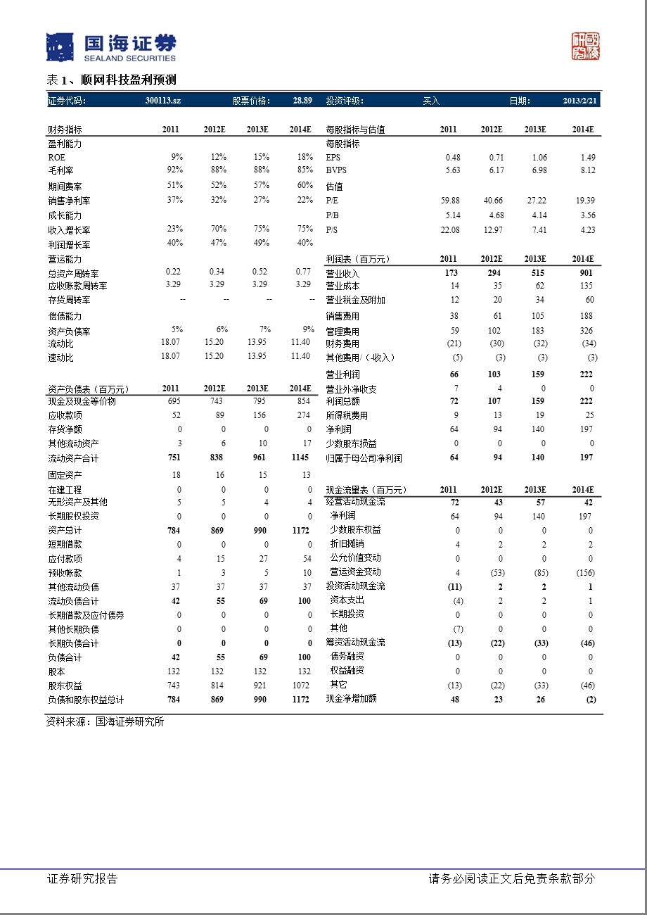 顺网科技(300113)跟踪报告：新产品迭代顺利,价值变现空间提升130221.ppt_第2页