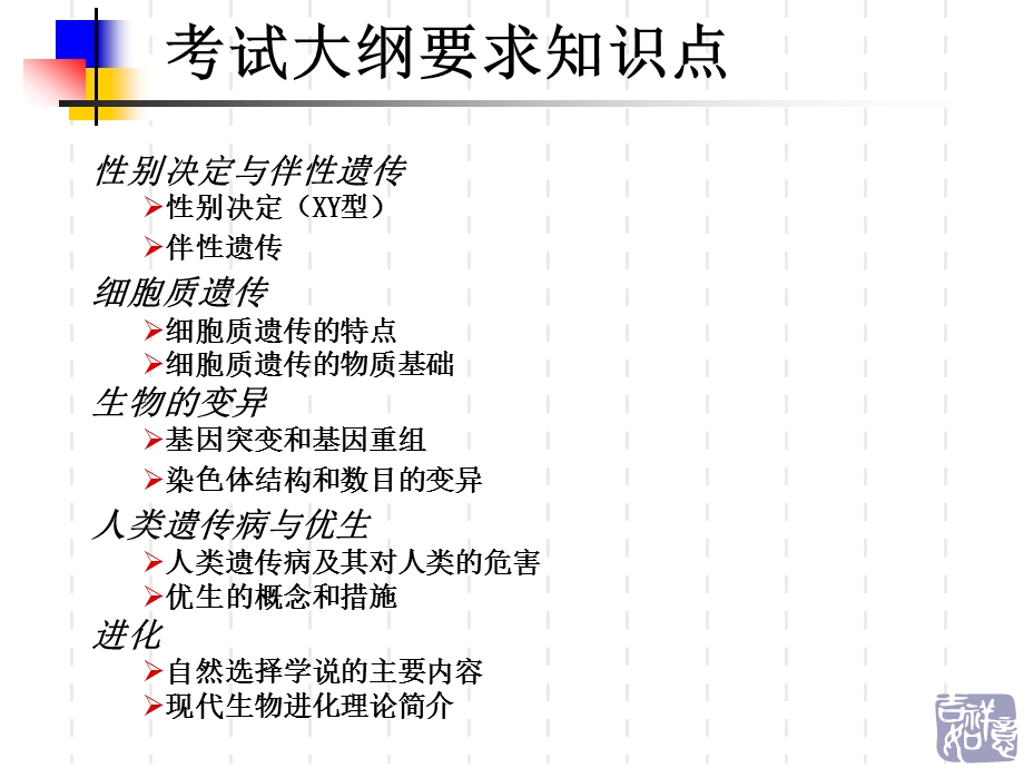 高考生物二轮复习课件：遗传变异进化专题03.ppt_第2页