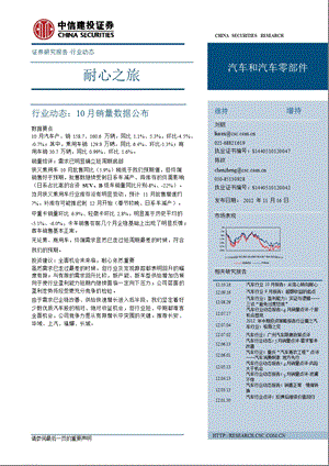 汽车行业动态：10月销量数据公布：耐心之旅1116.ppt