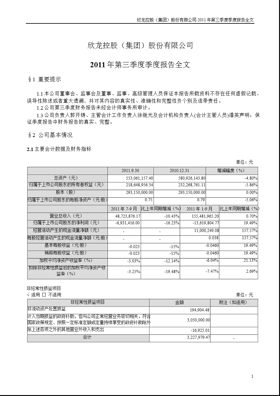 ST欣龙：第三季度报告全文.ppt_第1页