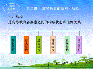 高等教育学课程岗前培训第二三四讲.ppt