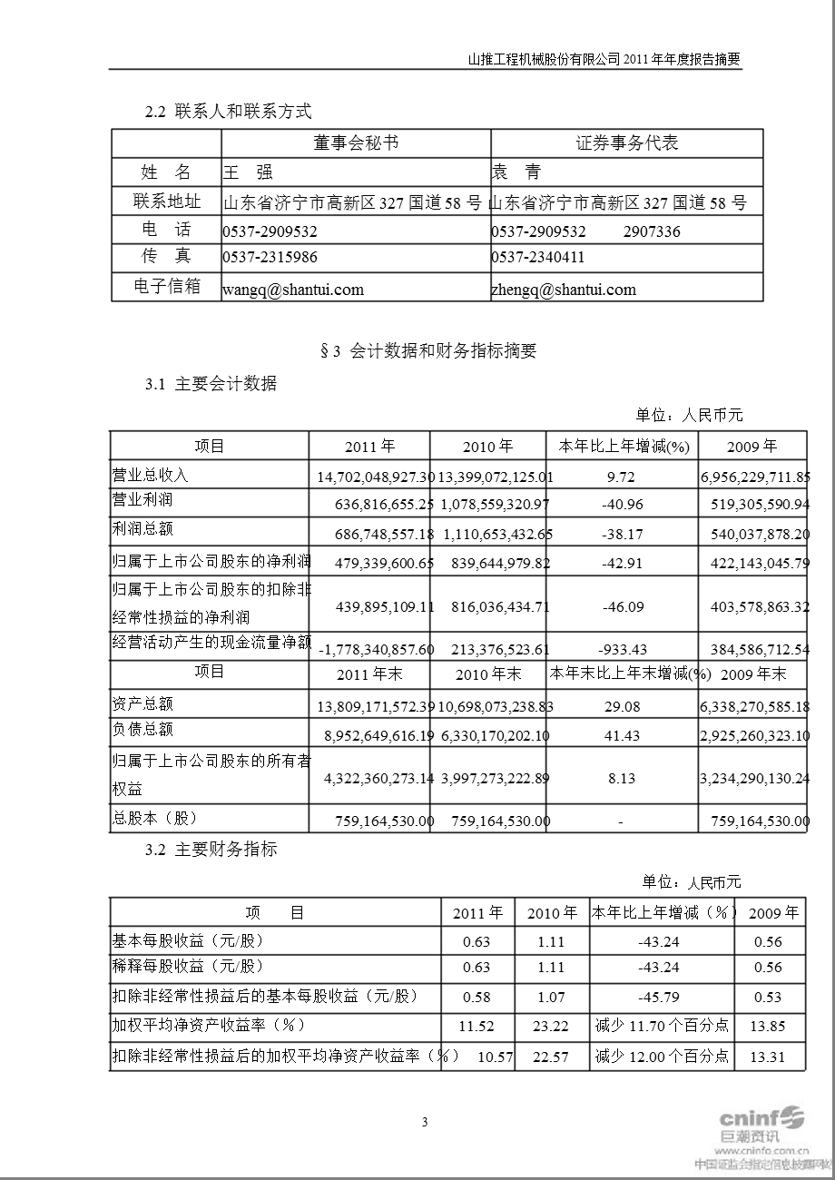 山推股份：报告摘要.ppt_第3页