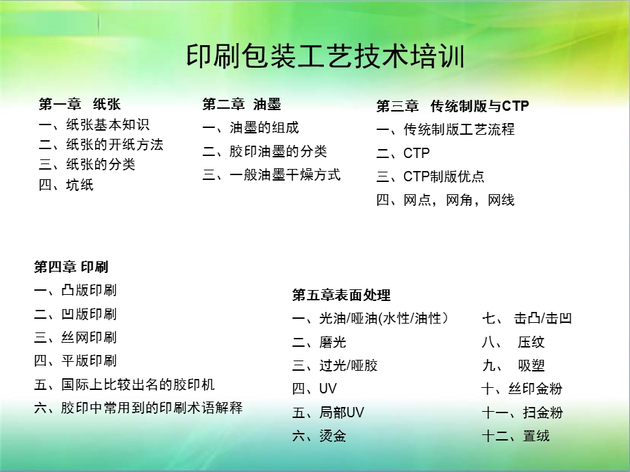 印刷包装工艺技术培训..ppt_第1页