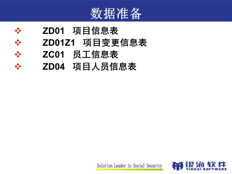 YHCIP渐进简单实例开发.ppt_第3页