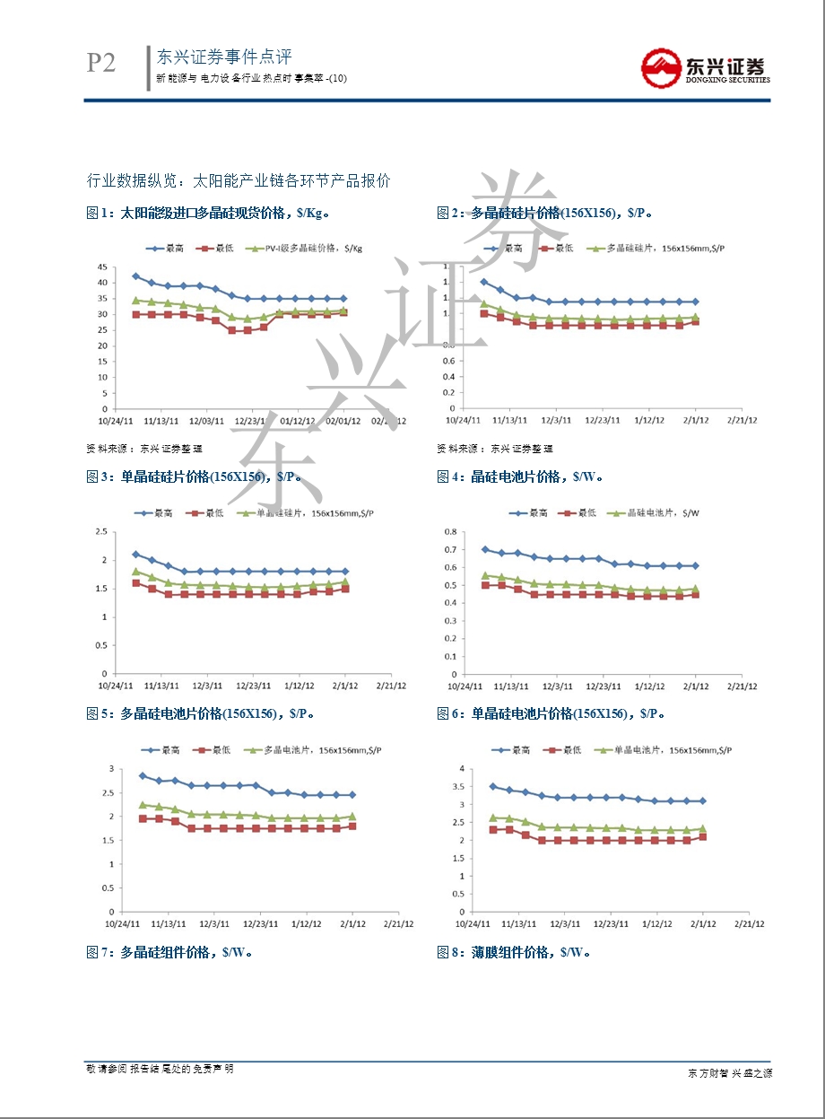 新能源与电力设备行业热点时事集萃：追逐技术的前沿倾听产业的声音把握市场的脉搏0206.ppt_第2页