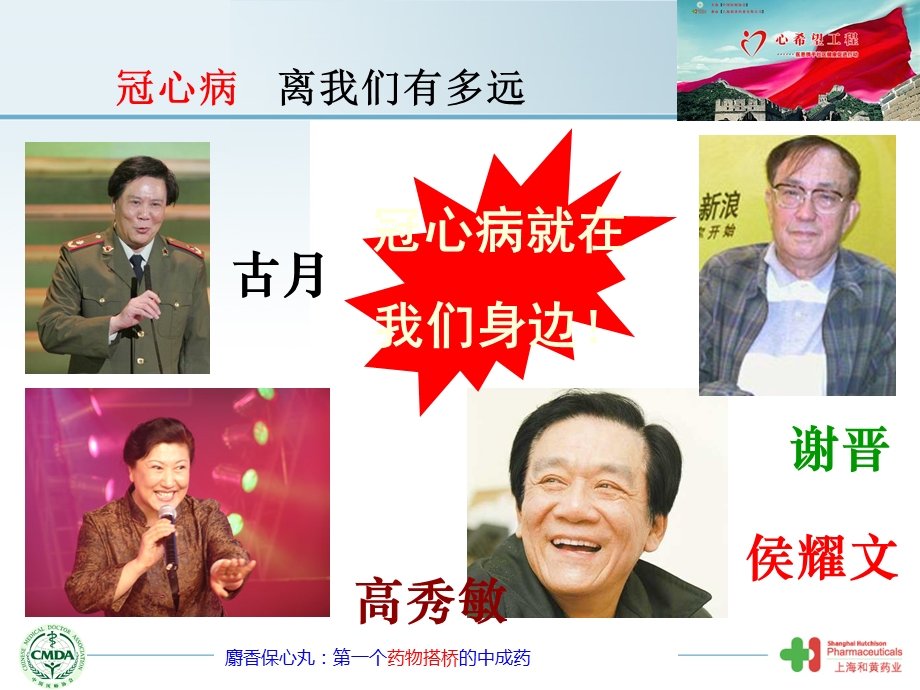 中医养生讲稿(中医治疗冠心病).ppt_第3页